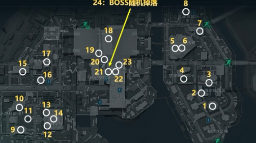 核电站密钥位置